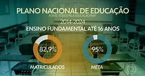 Metas do Plano Nacional da Educação para a próxima década ainda não chegaram ao Congresso Nacional