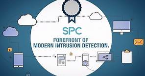 Vanderbilt SPC Intrusion Detection Security System