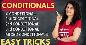 Conditionals | Conditional Sentences In English Grammar With Examples | 0,1,2,3 and Mixed | ChetChat