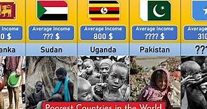 Top 100 Poorest countries in the World 2023 | Exact data