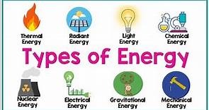 TYPES OF ENERGY | Physics Animation