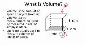 What is Volume?