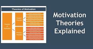 Motivation Theories Explained in 10 Minutes