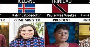The World's Female Leaders in 2023 – Presidents and Prime ministers