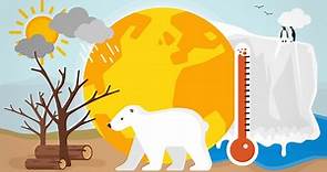 Weather and climate in the UK | KS2 Geography | Year 3 and Year 4 - BBC Bitesize