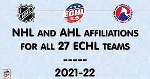ECHL affiliations with NHL and AHL teams - 2021 22