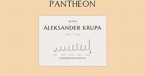 Aleksander Krupa Biography - Polish actor (born 1947)