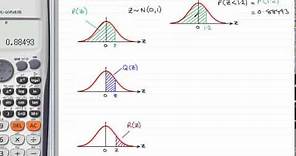 Calculator to find probabilities for normal distribution easy