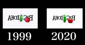 Big Idea Entertainment Logo Comparison (1999 & 2020 Logos)
