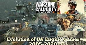 Evolution of IW Engine Games 2005-2020