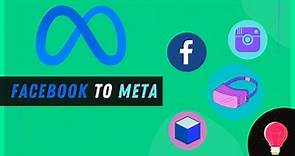 Why Facebook changed its name to Meta | The Metaverse Rebrand Explained