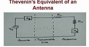 Introduction to Antennas
