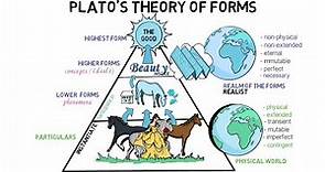 3. Plato's Theory of Forms