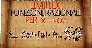 Limiti di Funzioni Razionali per x tendente all'infinito