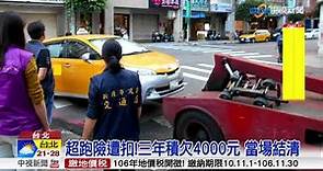 欠繳21萬停車費.罰鍰 兩千萬房產遭查封│中視新聞 20171115