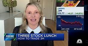 Three stock lunch: RTX, KO, and MMM