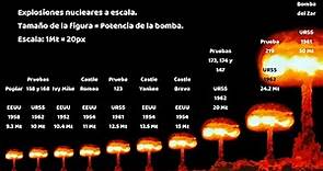 Comparación de las 10 Explosiones Nucleares más Grandes de la Historia