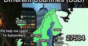 GDP PER CAPITA of Different Countries #mapping #europe