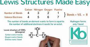 Lewis Structures Made Easy: Examples and Tricks for Drawing Lewis Dot Diagrams of Molecules