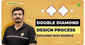 Double Diamond Design Process Explained With Example