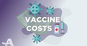 How Much Does the COVID Vaccine Cost?