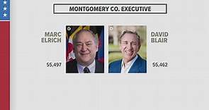 Votes certified in race for county executive in Montgomery County