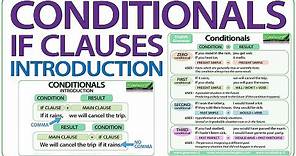Conditionals - IF clauses in English - Introduction