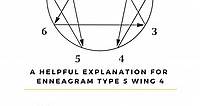 5w4 | A Helpful Explanation for Enneagram Type 5 Wing 4