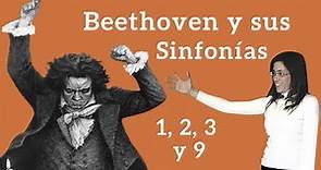 Beethoven y sus sinfonías 1, 2, 3 Heroica y 9