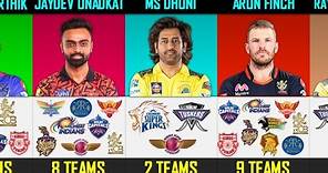 IPL Top Cricketers And How Many Teams They Played For in IPL 2024