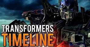 The Complete Transformers Movie Timeline in Chronological Order