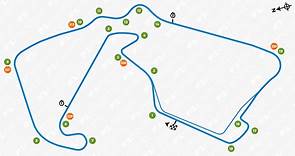 Silverstone - circuit information