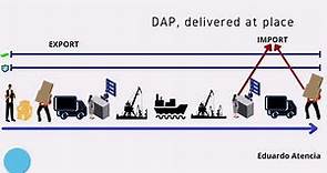 Incoterms 2020, DAP Delivered at Place, Entregada en Lugar