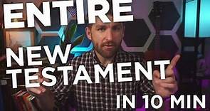 The New Testament in 10 Minutes