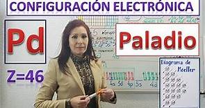 CONFIGURACIÓN ELECTRÓNICA DEL PALADIO Z=46⚛ DIAGRAMA DE ORBITALES⚛ DIBUJO DEL ÁTOMO DE PALADIO