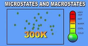 What are Microstates and Macrostates in Statistical Mechanics by mathOgenius