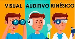 Los 'Estilos de Aprendizaje del Modelo VAK' (Visual-Auditivo-Kinestésico) | Pedagogía MX