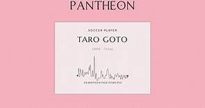 Taro Goto Biography - Japanese footballer
