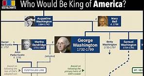 Who Would Be King of America if George Washington had been made a monarch?