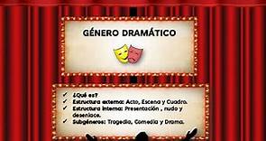 GÉNERO DRAMÁTICO / Descubre su estructura y subgéneros: Tragedia, Comedia y Drama