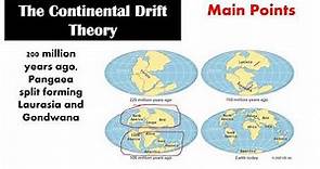Continental Drift Theory | Second Quarter | Lesson 7 | Earth Science