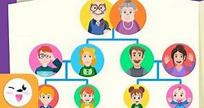 Vocabolario della famiglia per bambini - L’albero genealogico per i bambini