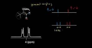 Coupling constant | Spectroscopy | Organic chemistry | Khan Academy