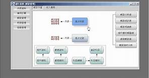 正航一號帳款流程介紹