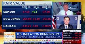 CNBC host Joe Kernen grills Pete Buttigieg about Inflation Reduction Act