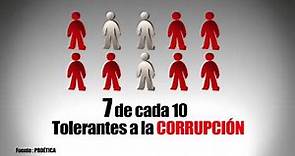 ¿Cómo afecta la corrupción al desarrollo de Perú?