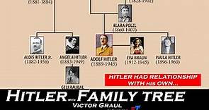 Adolf Hitler Family Tree || Hitler Family Tree
