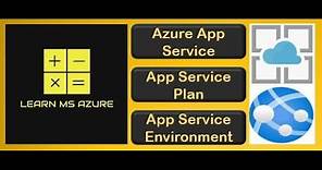 What is Azure App Service, App Service Plans and App service Environment?