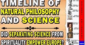 Timeline of Natural Philosophy and Science in Western Civilization