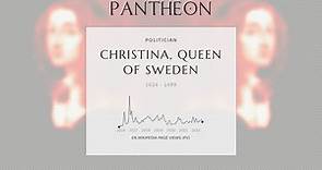 Christina, Queen of Sweden Biography - Queen of Sweden from 1632 to 1654